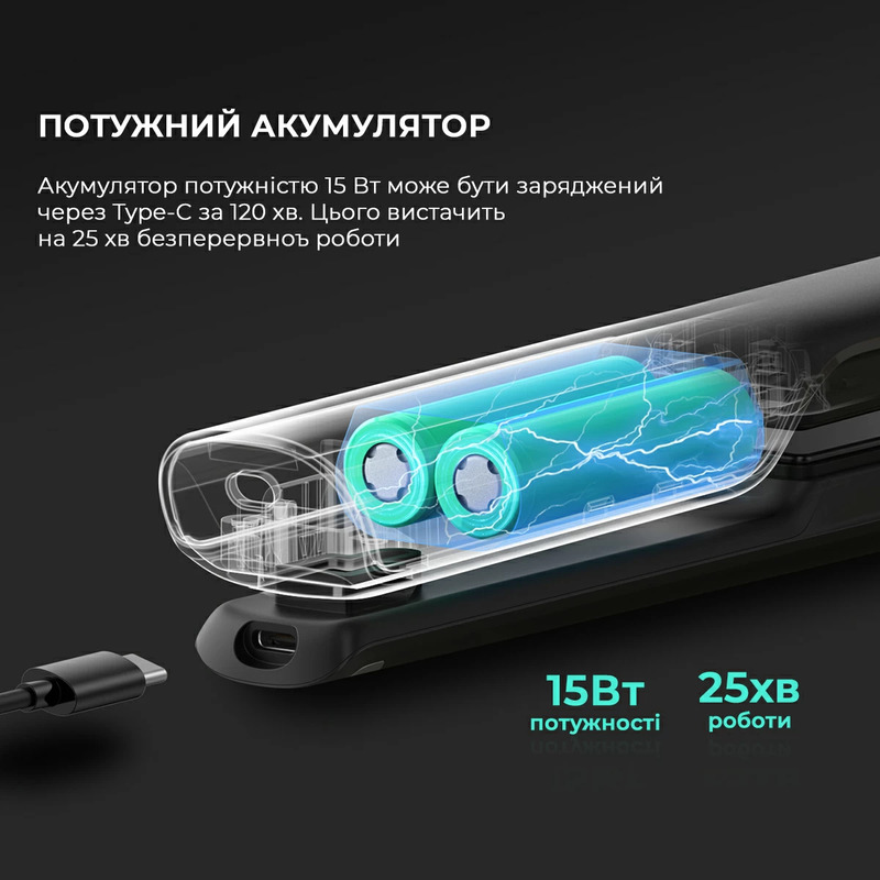 Выпрямитель Dreame Unplugged Cordless Hair Straightener Black (AST14A-BK) Europe - фото 1 Выпрямитель Dreame Unplugged Cordless Hair Straightener Black (AST14A-BK) Europe - фото 1