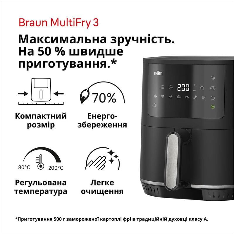 Мультипіч Braun MultiFry HF3030 Europe - фото 1 Мультипіч Braun MultiFry HF3030 Europe - фото 1