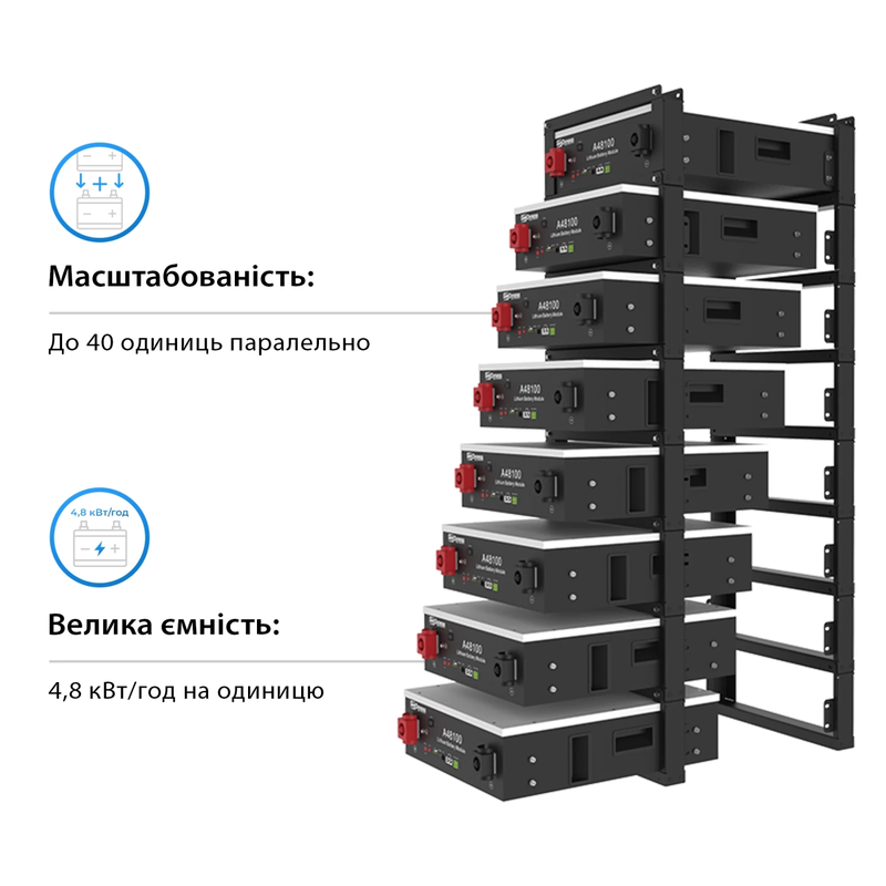 Аккумуляторный модуль Dyness A48100 48v 100ah, 4.8kwh LiFePo4 - фото 2