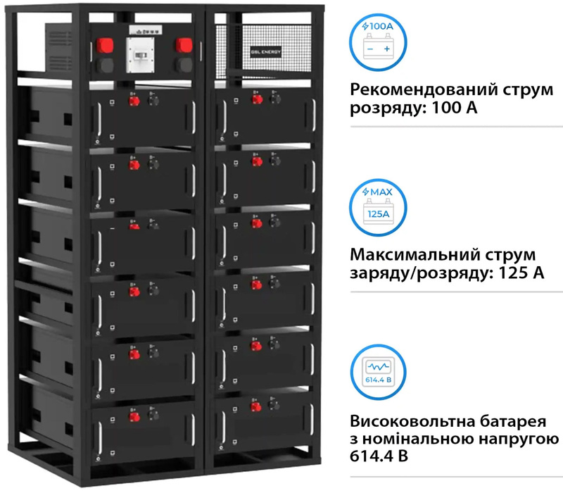 Блок батарей GSL 614.4V 280Ah 172kWh LiFePO4 (GSL-R172K) - фото 2