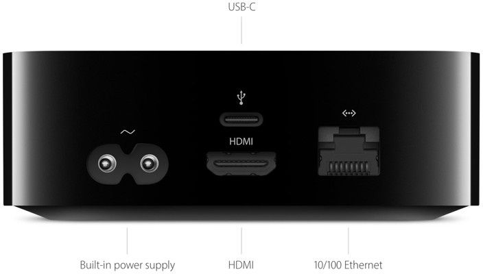 Мережевий медіаплеєр Apple TV 4K 64GB (MP7P2) - фото 9