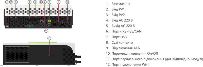 Інвертор автономний із підмішуванням Must PV19-8048 EXP (8 кВт/1ф, батарея LV, MPPT:2) - фото 2