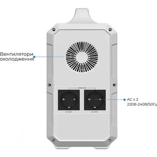 Зарядная станция BLUETTI EB240 - фото 1 Зарядная станция BLUETTI EB240 - фото 1