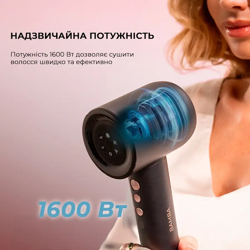 Фен Cecotec IoniCare Rockstar Nano IonTech (CCTC-04454) - фото 2