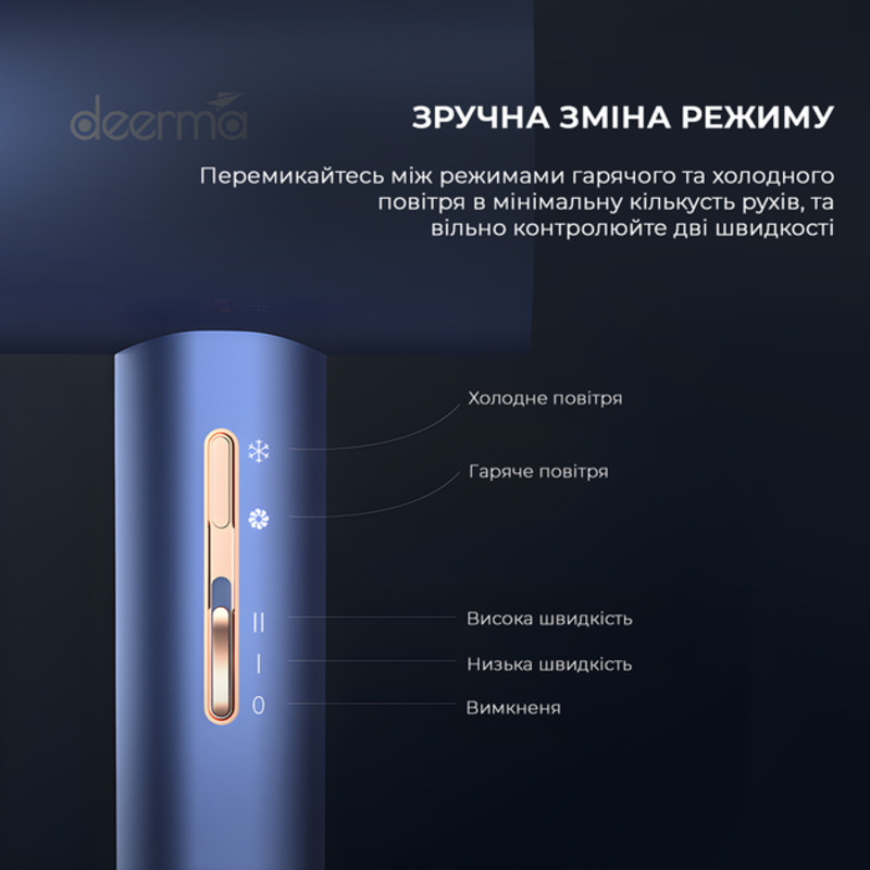 Фен Deerma DEM-CF15W - фото 9