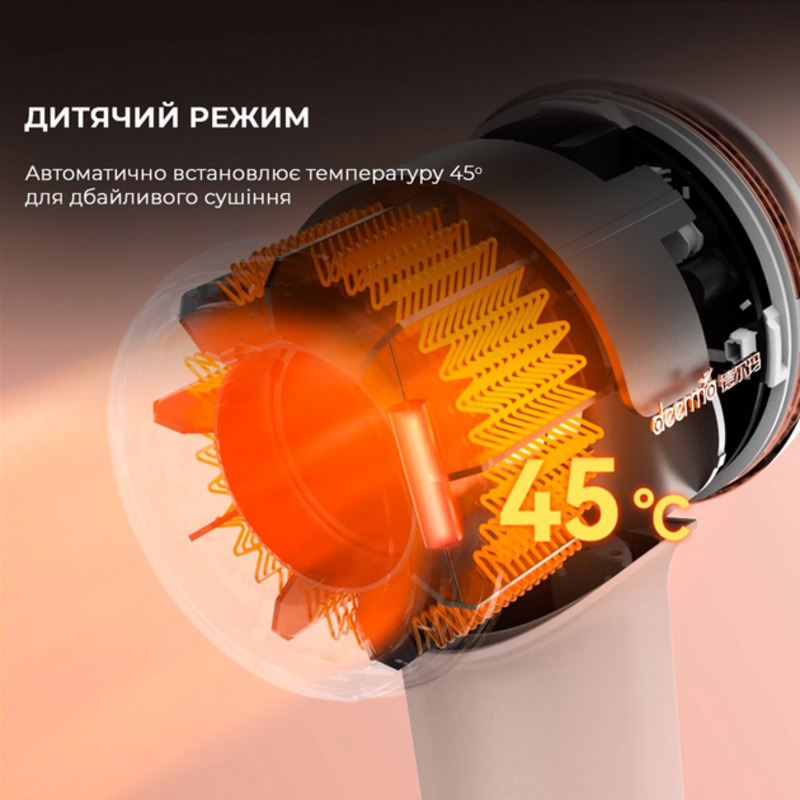 Фен Deerma DEM-CF50W Navy Blue - фото 11
