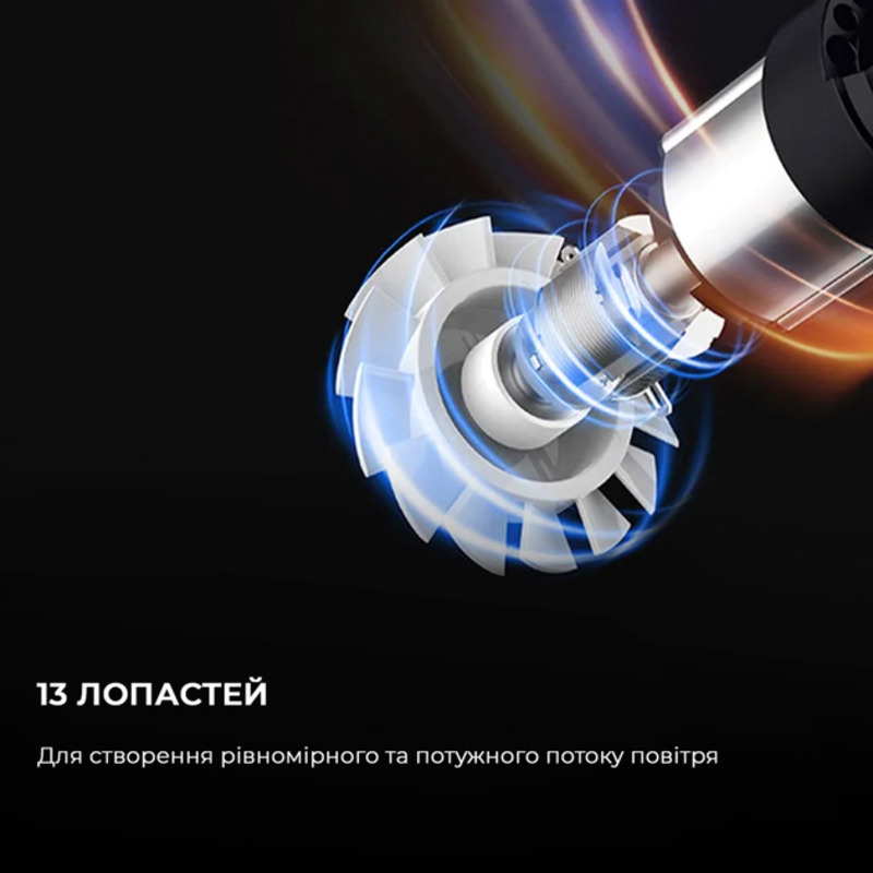Фен Deerma DEM-CF50W Navy Blue - фото 12