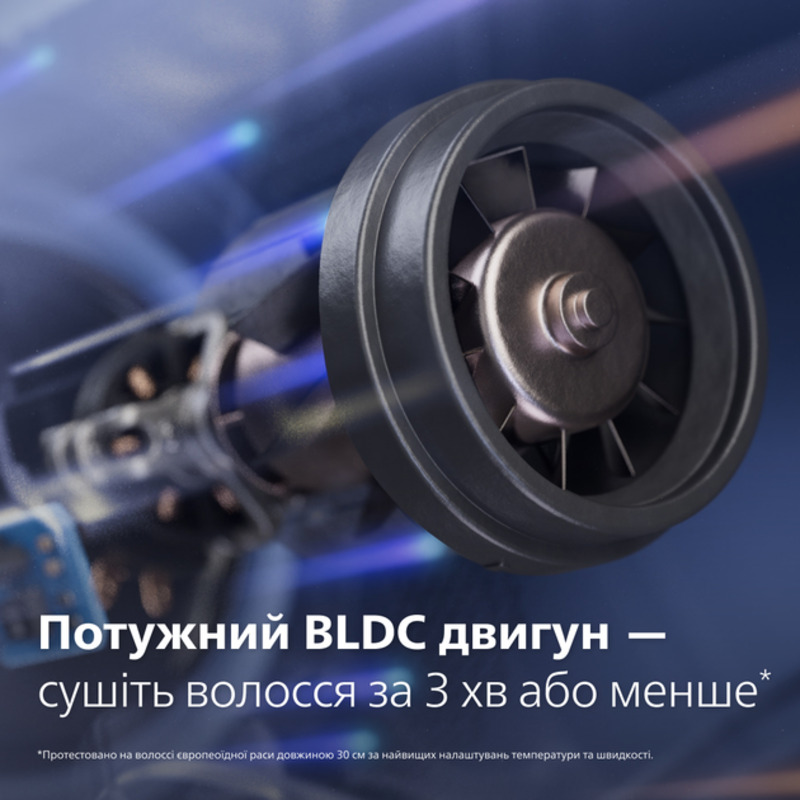 Фен Philips Series 8000 BHD839/00 - фото 2
