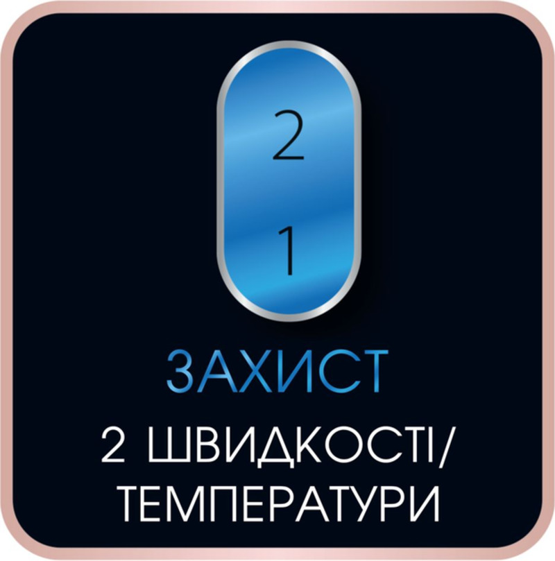 Фен-щетка Rowenta CF9540F0 - фото 9 Фен-щетка Rowenta CF9540F0 - фото 9