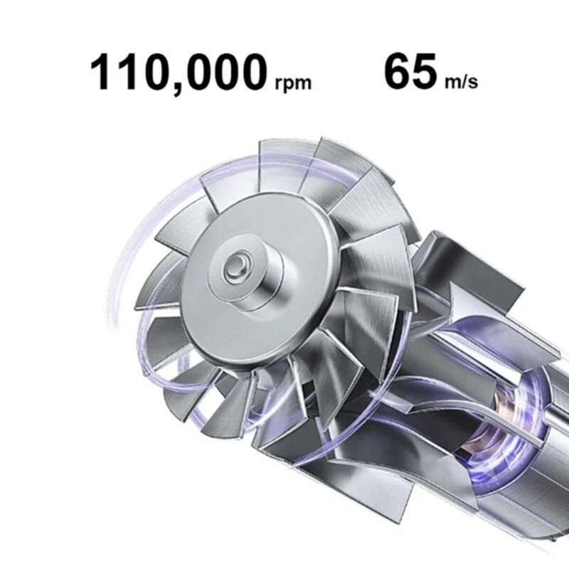 Фен Xiaomi Mijia High Speed Water Ion Hair Dryer H701 + (перехідник на EU розетку) Europe - фото 3 Фен Xiaomi Mijia High Speed Water Ion Hair Dryer H701 + (перехідник на EU розетку) Europe - фото 3