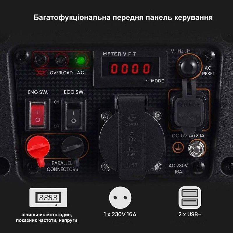 Генератор инверторный MaXpeedingRODS MXR1500 - фото 7