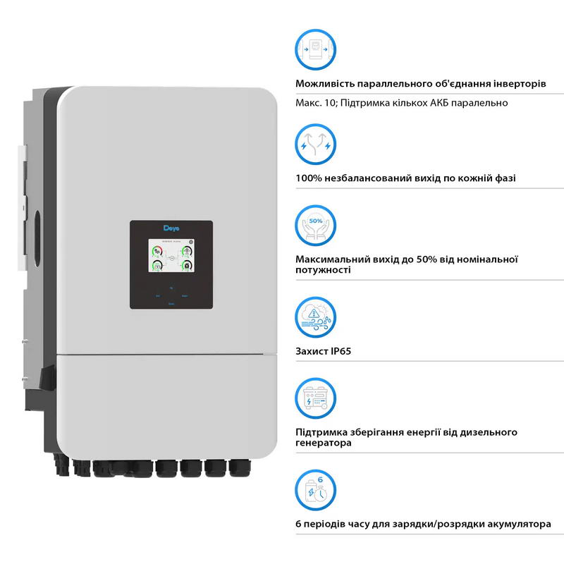 Гибридный инвертор Deye SUN-18K-SG05LP3-EU-SM2  18kW 48V 3Ф - фото 2