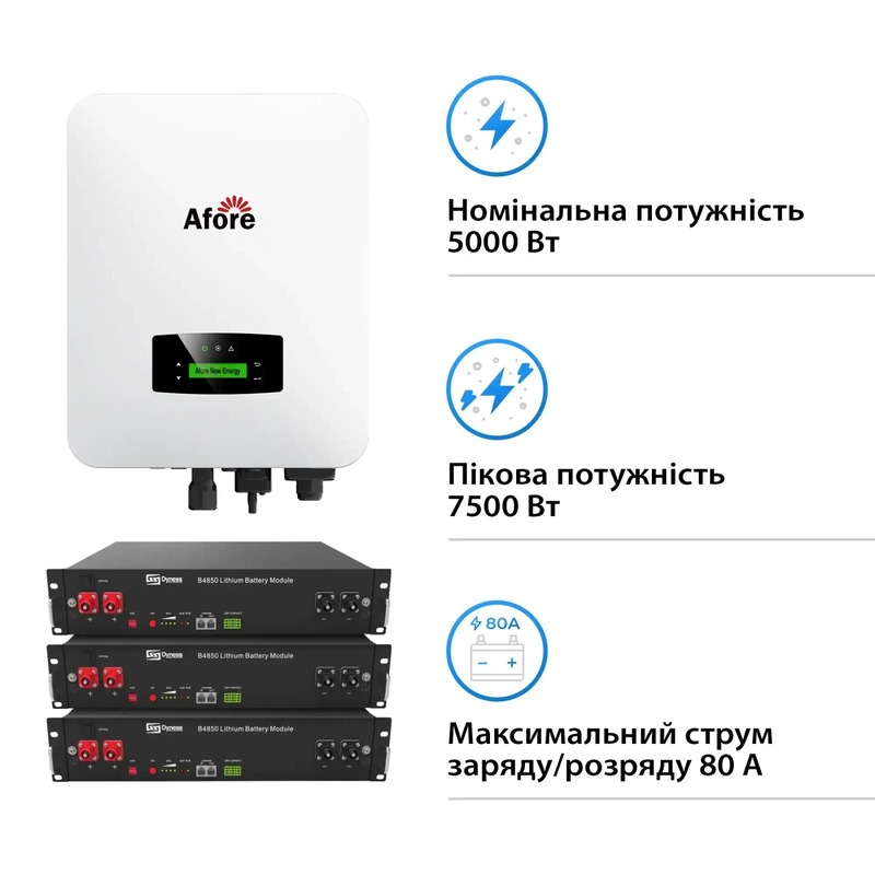 Система хранения энергии Afore AF5K-SL-3DY7.2K-LFP 5kW 7.2kWh 3BAT LiFePO4 6000 циклов - фото 1 Система хранения энергии Afore AF5K-SL-3DY7.2K-LFP 5kW 7.2kWh 3BAT LiFePO4 6000 циклов - фото 1