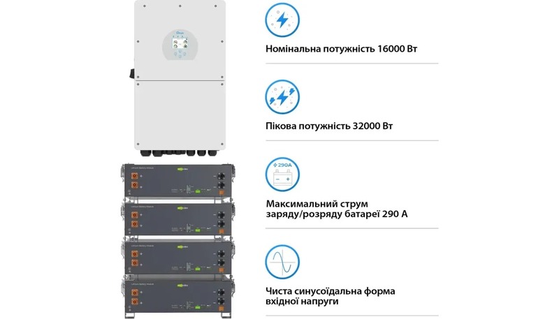 Система зберігання енергії Deye SV-1DE16K1-LEC20K1-1 (16kW 20.5kWh 4BAT LiFePO4 ≥6000 циклів) - фото 2 Система зберігання енергії Deye SV-1DE16K1-LEC20K1-1 (16kW 20.5kWh 4BAT LiFePO4 ≥6000 циклів) - фото 2