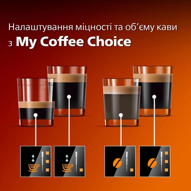 Кавомашина Philips EP0820/00 - фото 6