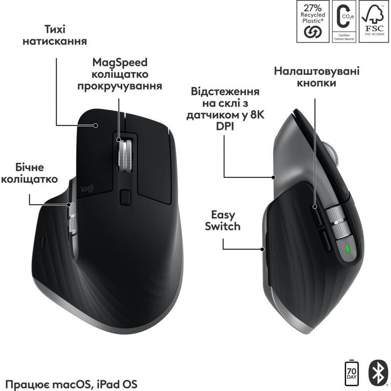 Комплект Logitech MX Keys S Combo for Mac Space Grey (920-012845) - фото 2 Комплект Logitech MX Keys S Combo for Mac Space Grey (920-012845) - фото 2