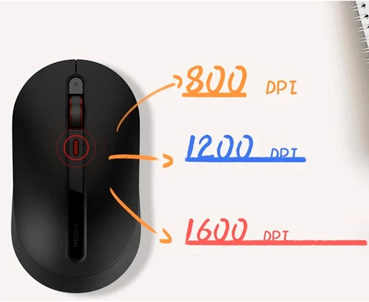 Комплект (клавиатура, мышь) Xiaomi MiiiW Keyboard and Mouse Combo Gen 3 PB03 Wireless UA Black (MW24PB03 Black) - фото 3 Комплект (клавиатура, мышь) Xiaomi MiiiW Keyboard and Mouse Combo Gen 3 PB03 Wireless UA Black (MW24PB03 Black) - фото 3
