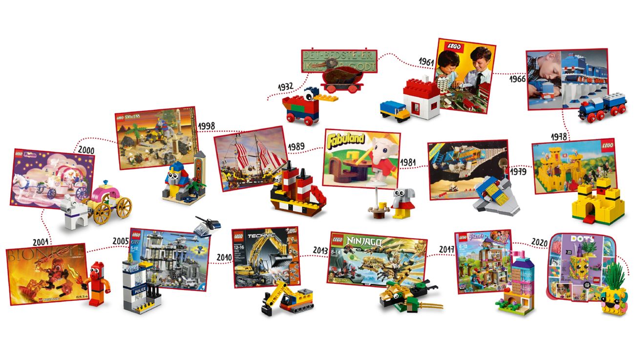 Конструктор Lego classic 90 лет игры (11021) - фото 4