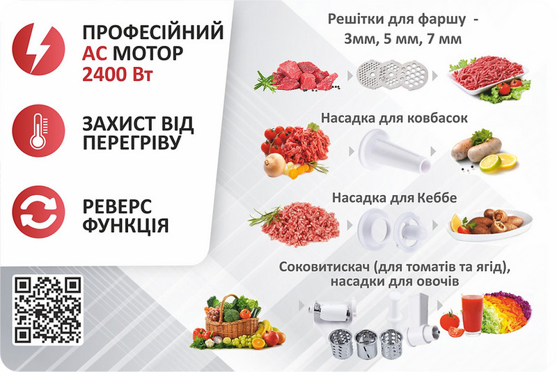 М'ясорубка PRIME Technics PG 2483 W - фото 4