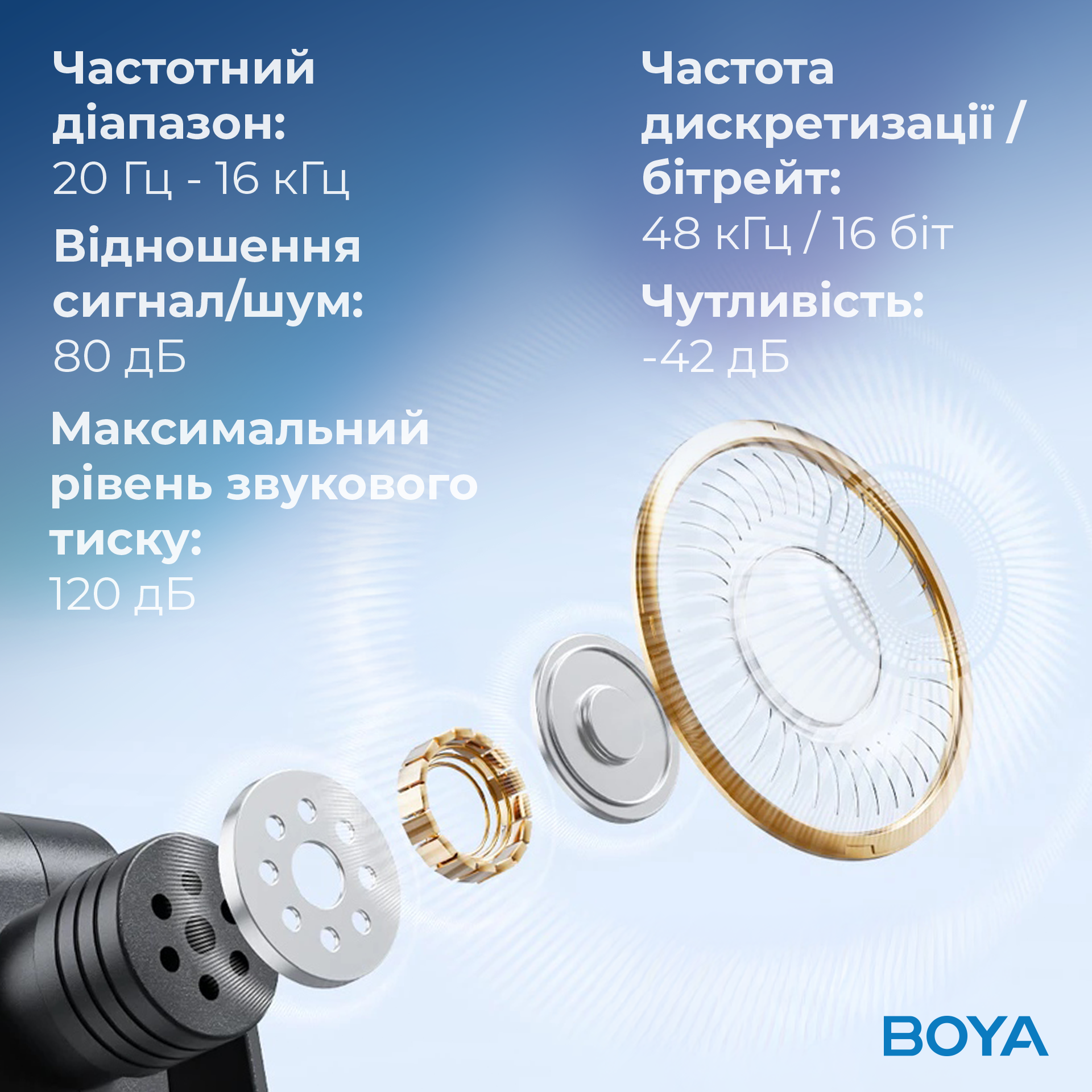 Беспроводной петличный микрофон BOYA BY-V30 Type-C Black - фото 13 Беспроводной петличный микрофон BOYA BY-V30 Type-C Black - фото 13