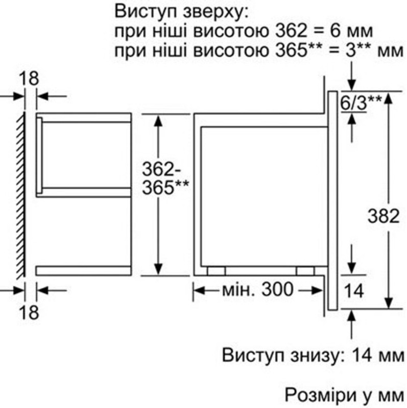 Встраиваемая микроволновая печь Bosch BFL634GS1 - фото 5 Встраиваемая микроволновая печь Bosch BFL634GS1 - фото 5