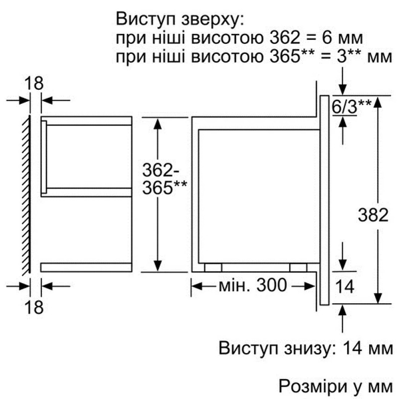 Встраиваемая микроволновая печь Bosch BFL634GW1 - фото 4 Встраиваемая микроволновая печь Bosch BFL634GW1 - фото 4