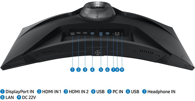 Монітор Samsung Odyssey G6 (LS32BG650) - фото 3 Монітор Samsung Odyssey G6 (LS32BG650) - фото 3