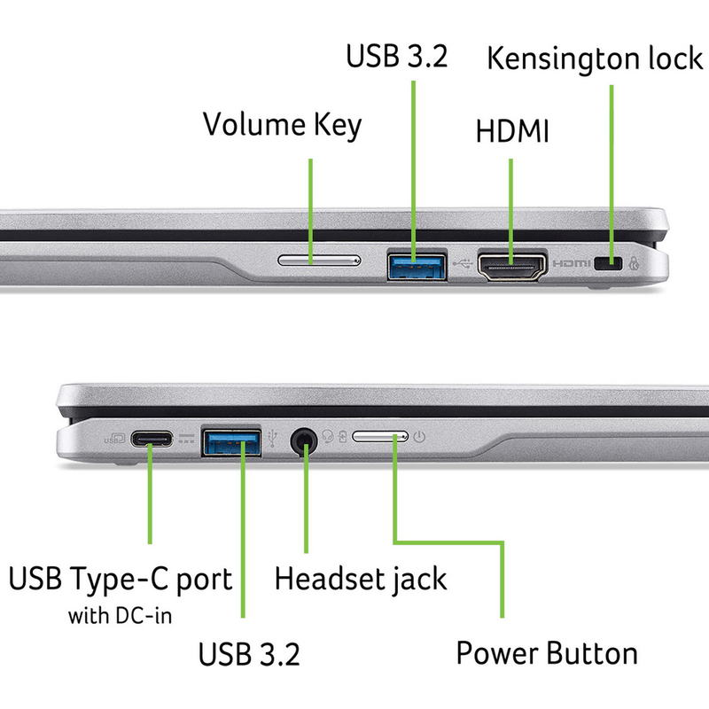 Ноутбук Acer Chromebook Spin 314 CP314-2HN-329V (NX.KYJEU.001) Sparkly Silver - фото 6 Ноутбук Acer Chromebook Spin 314 CP314-2HN-329V (NX.KYJEU.001) Sparkly Silver - фото 6