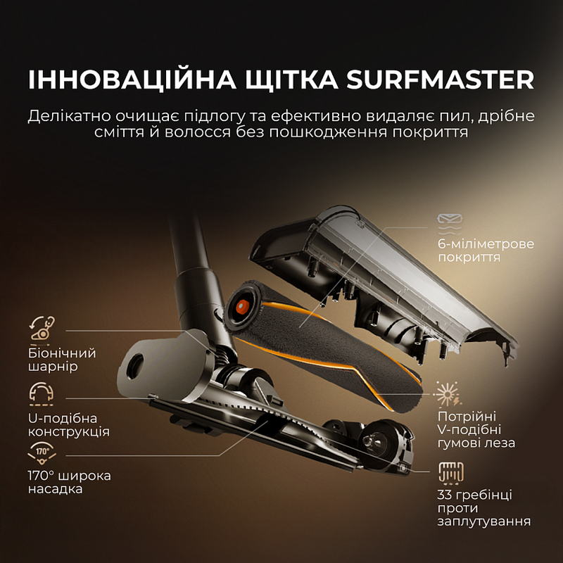Вертикальный + ручной пылесос (2в1) Deerma Z50 Combo (VCES141) - фото 11 Вертикальный + ручной пылесос (2в1) Deerma Z50 Combo (VCES141) - фото 11