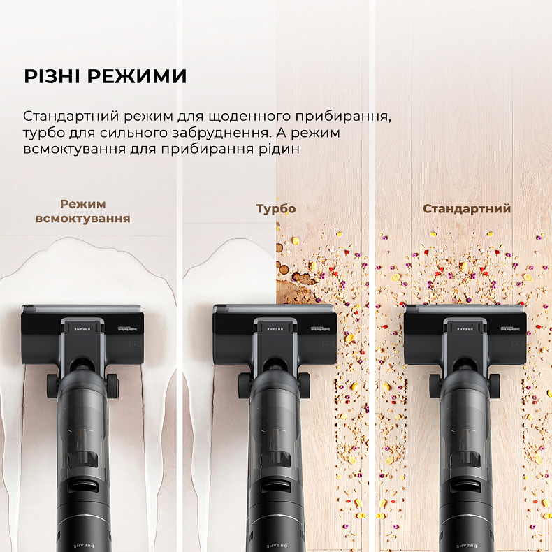 Пилосос Dreame H12S (HHR30B) Europe - фото 4