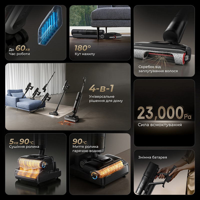 Пилосос ручний миючий Dreame H12 DUAL FlexReach (HHV31A) Europe - фото 1 Пилосос ручний миючий Dreame H12 DUAL FlexReach (HHV31A) Europe - фото 1