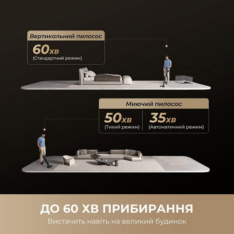 Пилосос ручний миючий Dreame H12 DUAL FlexReach (HHV31A) Europe - фото 10 Пилосос ручний миючий Dreame H12 DUAL FlexReach (HHV31A) Europe - фото 10