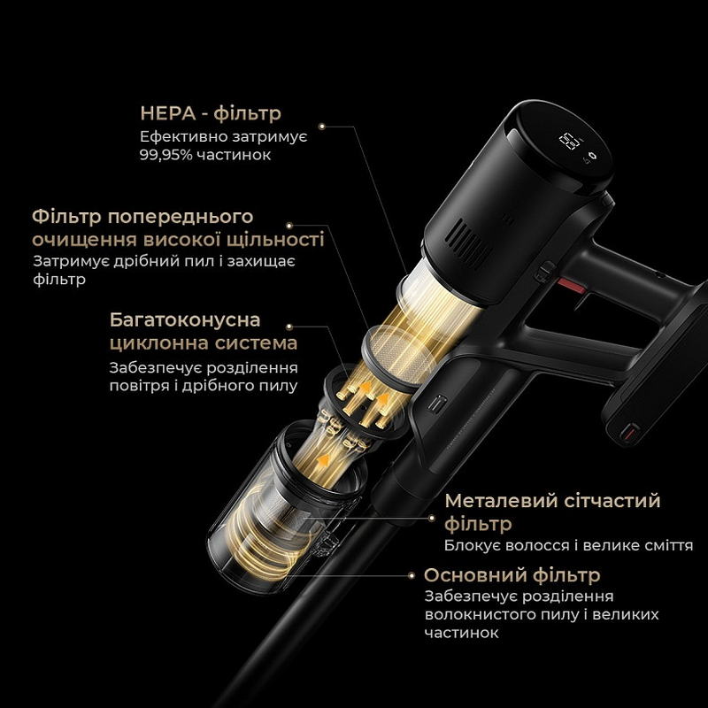 Пилосос ручний миючий Dreame H12 DUAL FlexReach (HHV31A) Europe - фото 11 Пилосос ручний миючий Dreame H12 DUAL FlexReach (HHV31A) Europe - фото 11