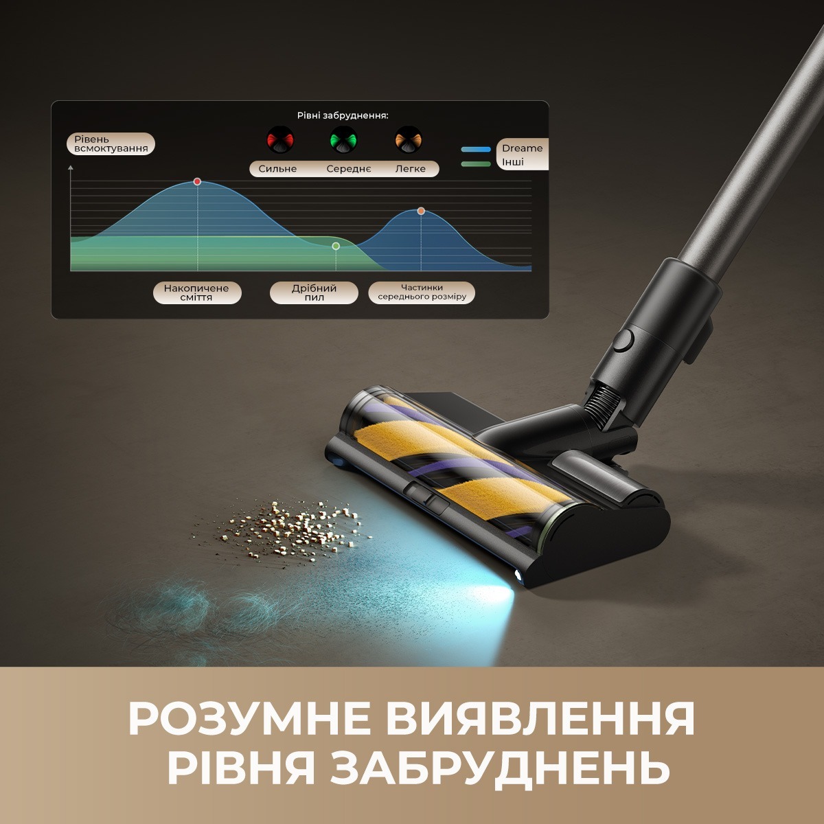 Пылесос Dreame R20 Ultra AquaCycle (VRV57F) Europe - фото 4 Пылесос Dreame R20 Ultra AquaCycle (VRV57F) Europe - фото 4