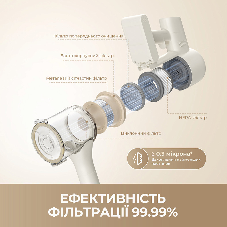 Пылесос Dreame R10s (VZV22A) Europe - фото 5