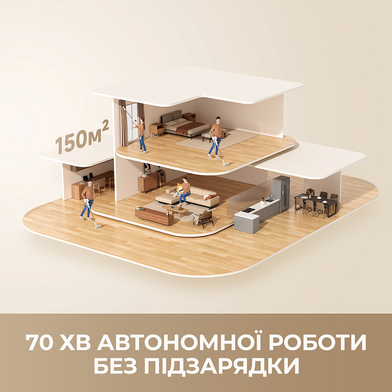 Пылесос Dreame R10s (VZV22A) Europe - фото 2