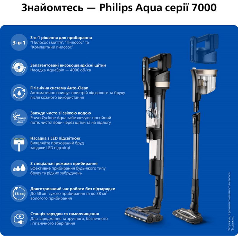 Пылесос Philips AquaTrio Серія 9000 XW9463/10 - фото 6 Пылесос Philips AquaTrio Серія 9000 XW9463/10 - фото 6
