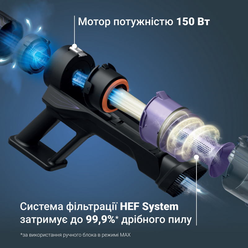 Пылесос Rowenta X-PERT 5.80 RH5A31E0 - фото 3 Пылесос Rowenta X-PERT 5.80 RH5A31E0 - фото 3