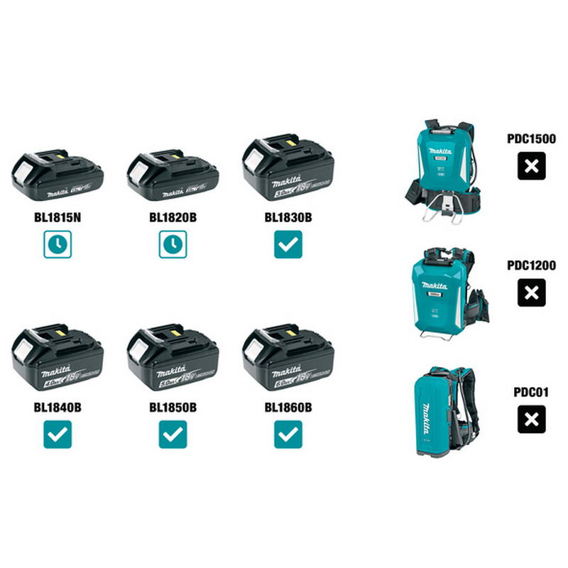 Пилосос Makita DCL180Z без АКБ та ЗП Europe - фото 4