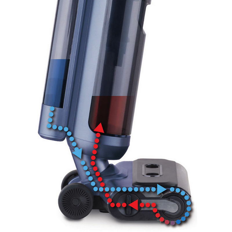 Пылесос Thomas AQUA FLOORCLEANER CORDLESS PLUS (785502) Europe - фото 4 Пылесос Thomas AQUA FLOORCLEANER CORDLESS PLUS (785502) Europe - фото 4