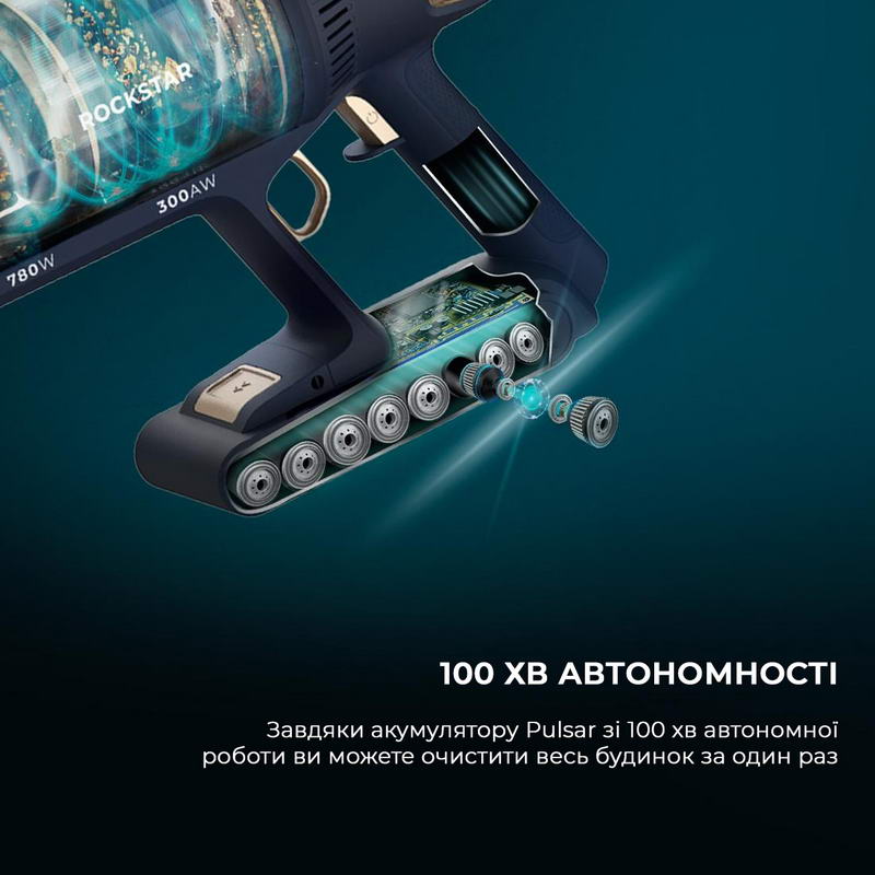 Вертикальний + ручний пилосос (2в1) CECOTEC Conga Rockstar 10500 Solar AquaPet Flex (A01_EU01_102551) - фото 4