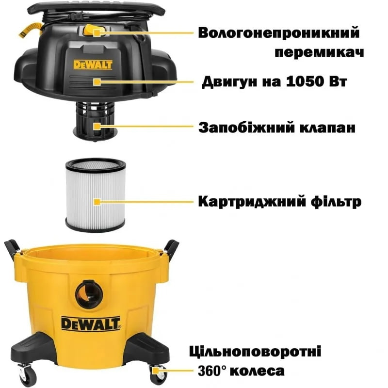 Пылесос DeWalt DXV20PC - фото 10 Пылесос DeWalt DXV20PC - фото 10