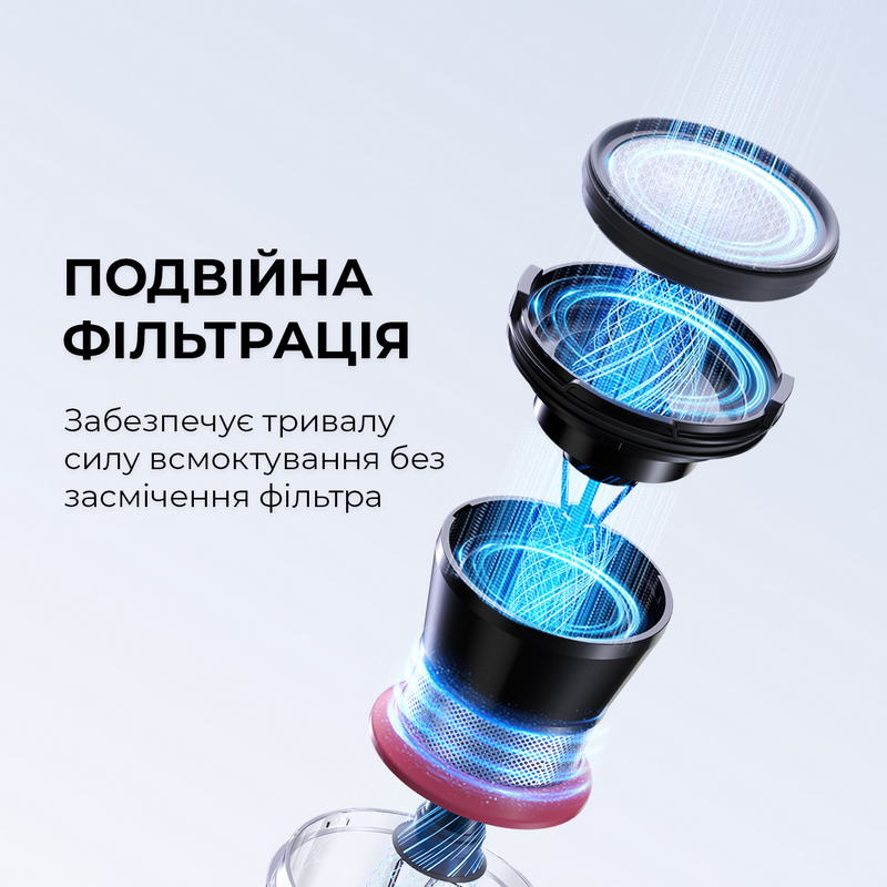 Пилосос JIMMY BX5 Pro з УФ-лампою для м'яких меблів - фото 4 Пилосос JIMMY BX5 Pro з УФ-лампою для м'яких меблів - фото 4