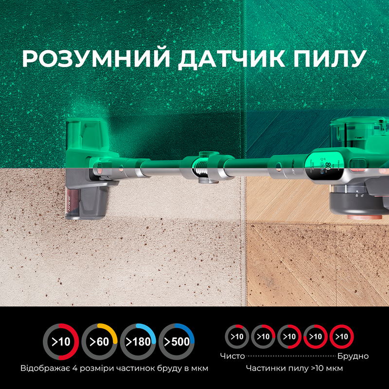 Пилосос Jimmy H10 PRO Hercules - фото 2