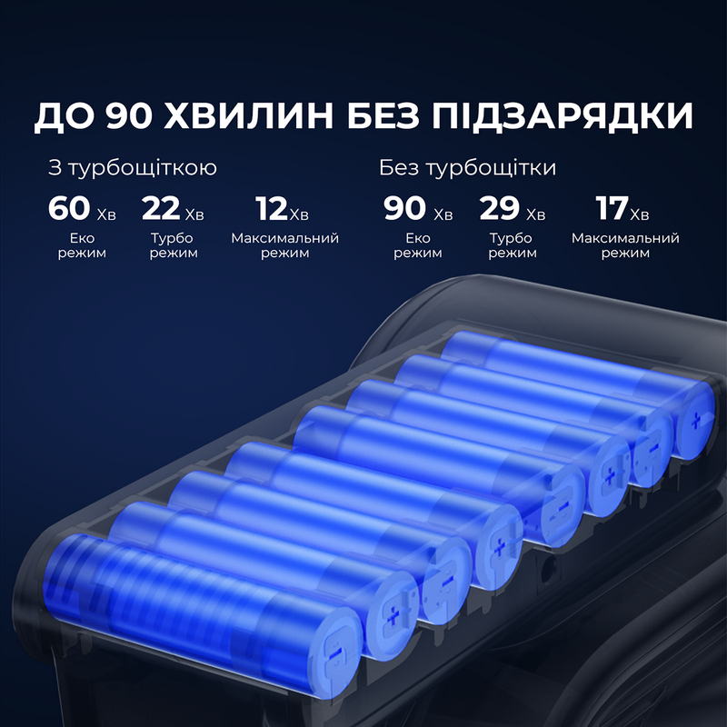 Пилосос Jimmy H10 PRO Hercules - фото 8