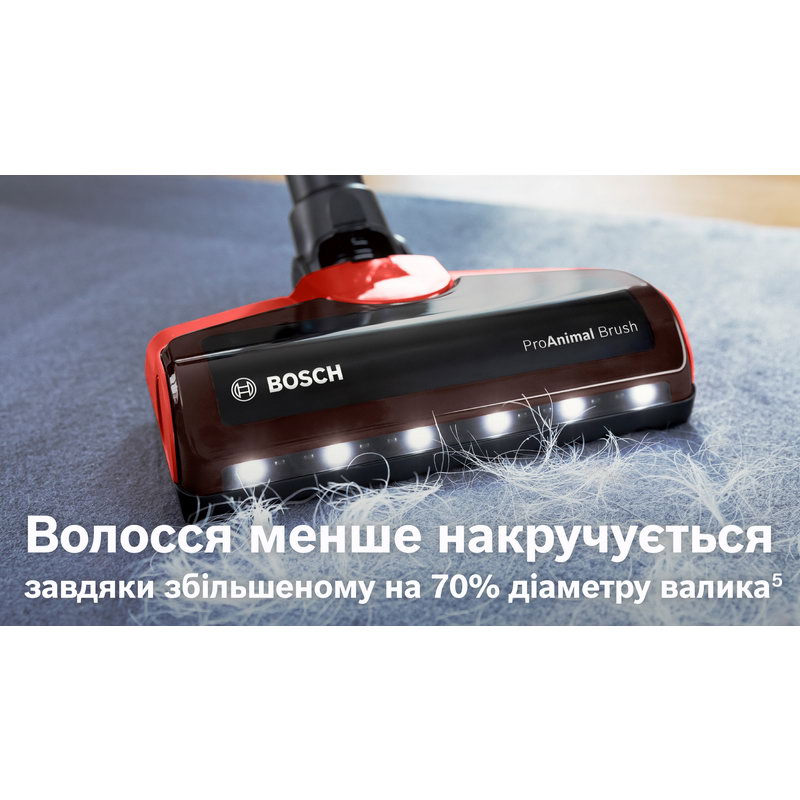 Пылесос Bosch Unlimited BBS711ANM - фото 5