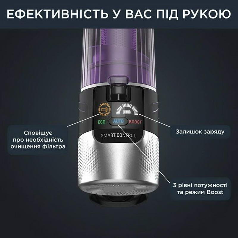 Пилосос Rowenta X-Force 9.6 Allergy RH2037WO - фото 8 Пилосос Rowenta X-Force 9.6 Allergy RH2037WO - фото 8