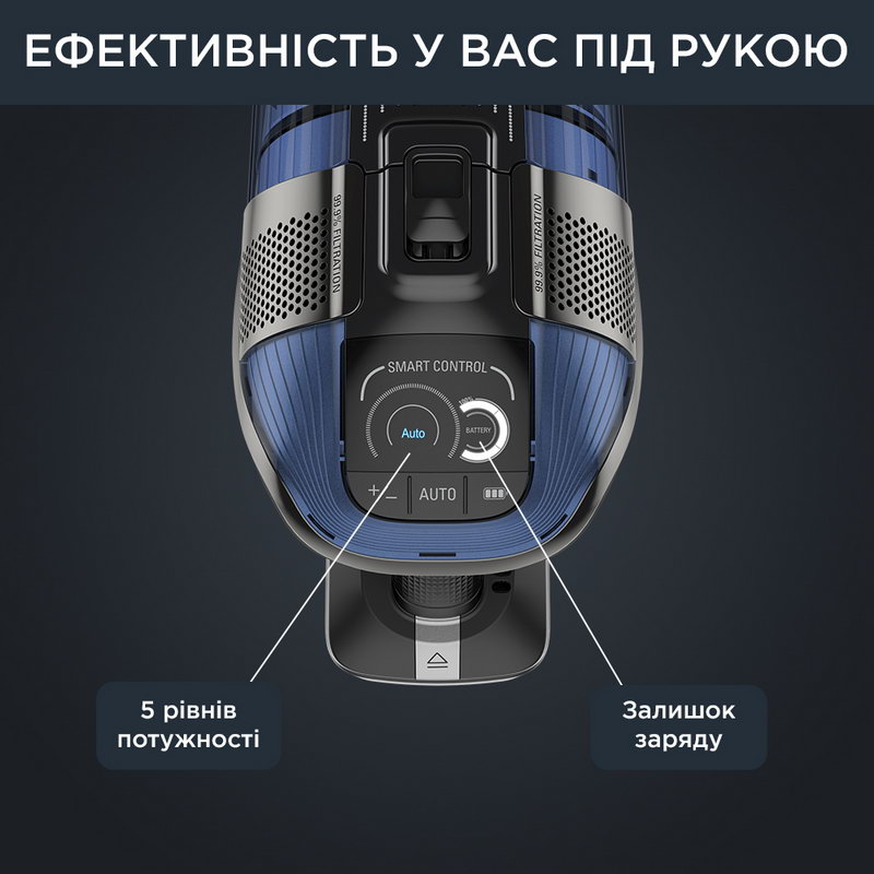 Аккумуляторный пылесос Rowenta X-Force Flex 12.60 Auto Aqua RH98C0WO Europe - фото 3