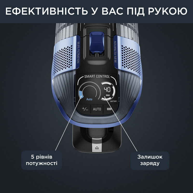 Вертикальный + ручной пылесос (2в1) Rowenta X-Force Flex 14.60 Aqua RH99C0WO Europe - фото 2