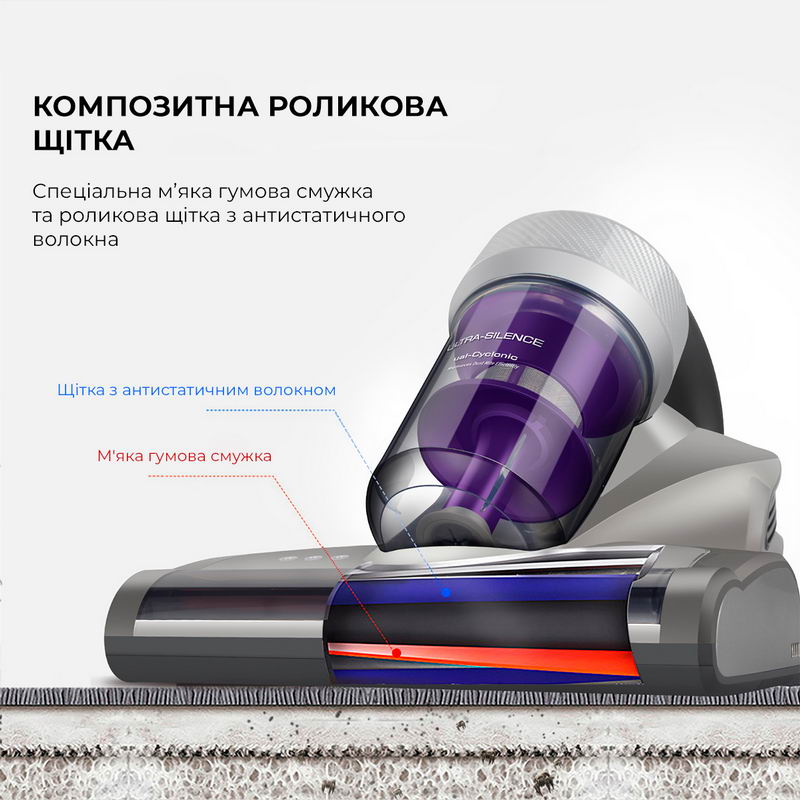 Пылесос JIMMY Anti-mite Vacuum Cleaner JV35 Europe - фото 2 Пылесос JIMMY Anti-mite Vacuum Cleaner JV35 Europe - фото 2